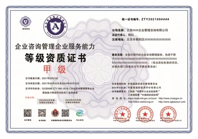 企業(yè)咨詢管理企業(yè)資質(zhì)證書申報(bào)時(shí)間