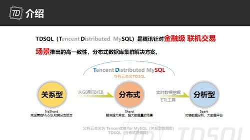 tdsql架構(gòu)及運營介紹