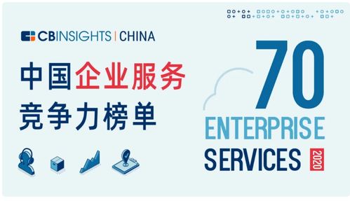 巨杉數(shù)據(jù)庫入選cbinsights 中國企業(yè)服務競爭力榜單,引領企業(yè)級市場